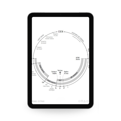 The Road — Digital Edition (ePub)