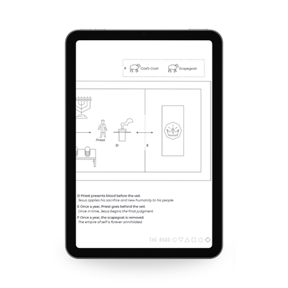 The Road — Digital Edition (ePub)